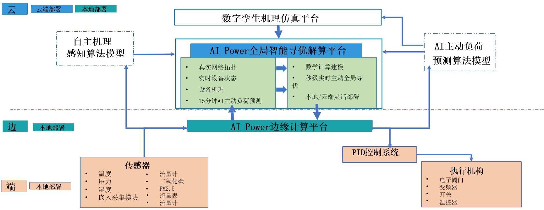 1757642176627364.png 圖片1.png