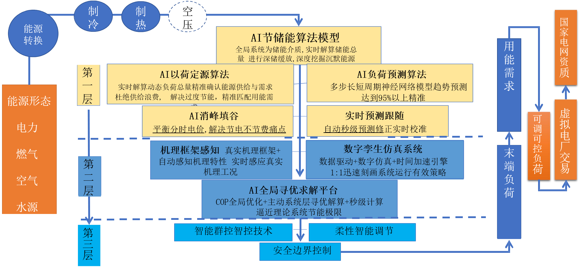 圖片3.png